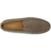 Schoenen